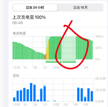 连平苹果授权维修店分享iPhone夜间自动关机